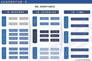 波杰姆：近两年我从遭DNP&无人问津 到将要成为最佳球队的首发